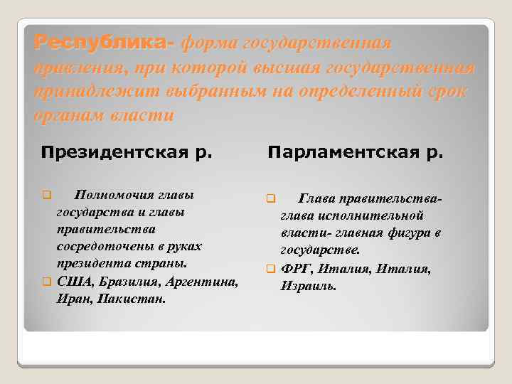 Республика- форма государственная правления, при которой высшая государственная принадлежит выбранным на определенный срок органам