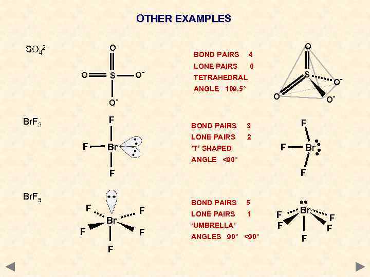 OTHER EXAMPLES O SO 42 O S BOND PAIRS O- LONE PAIRS 0 Br