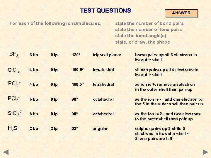 TEST QUESTIONS For each of the following ions/molecules, ANSWER state the number of bond