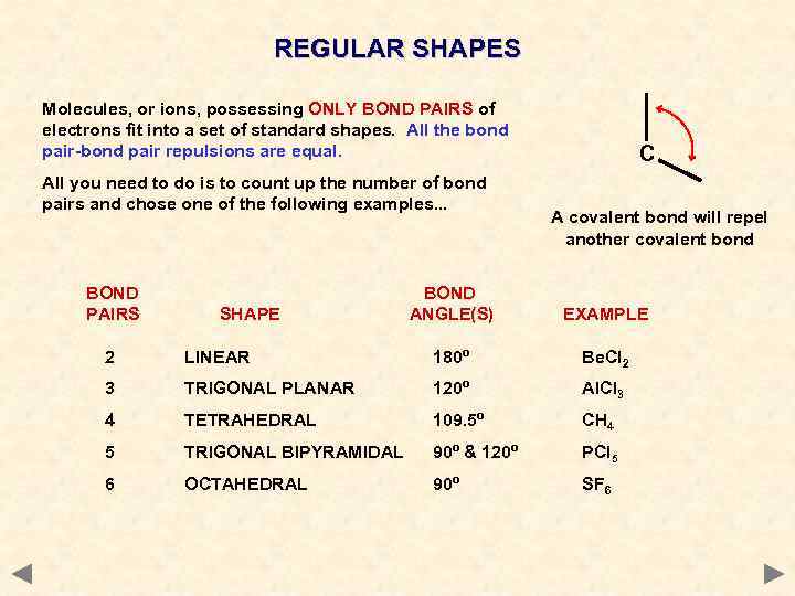 REGULAR SHAPES Molecules, or ions, possessing ONLY BOND PAIRS of electrons fit into a