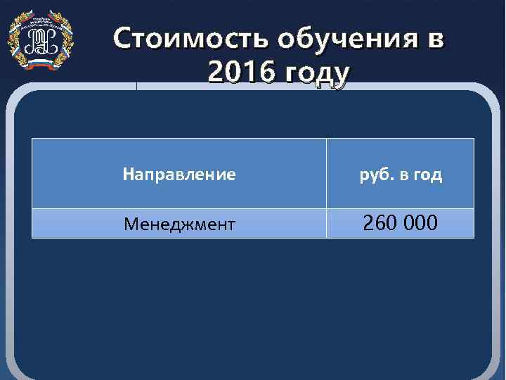 Стоимость обучения в 2016 году Направление руб. в год Менеджмент 260 000 