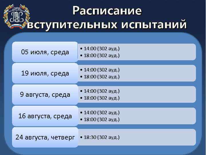 Расписание вступительных испытаний 05 июля, среда • 14: 00 (302 ауд. ) • 18: