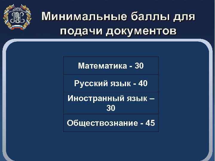 Минимальные баллы для подачи документов Математика - 30 Русский язык - 40 Иностранный язык