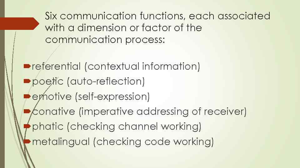 Six communication functions, each associated with a dimension or factor of the communication process: