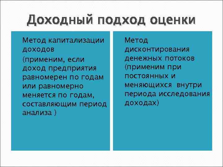 Доходный подход оценки Метод капитализации доходов (применим, если доход предприятия равномерен по годам или