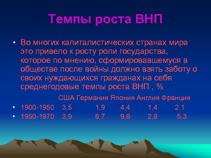 Темпы роста ВНП • Во многих капиталистических странах мира это привело к росту роли