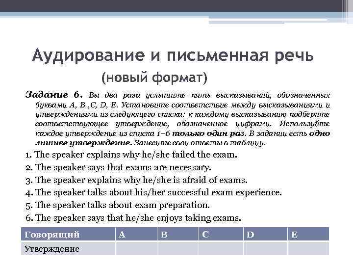 Аудирование и письменная речь (новый формат) Задание 6. Вы два раза услышите пять высказываний,