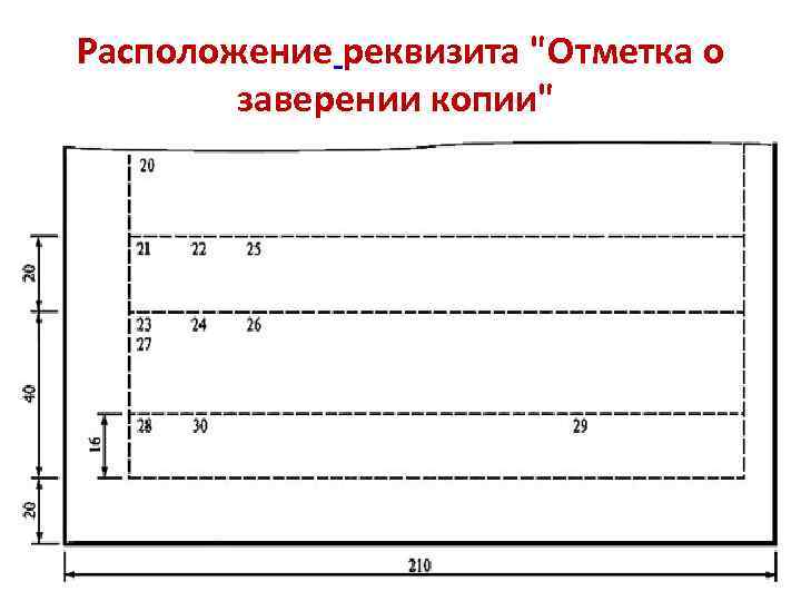 Расположение реквизита 