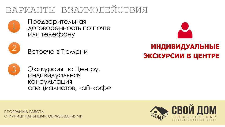 ВАРИАНТЫ ВЗАИМОДЕЙСТВИЯ 1 2 3 Предварительная договоренность по почте или телефону Встреча в Тюмени