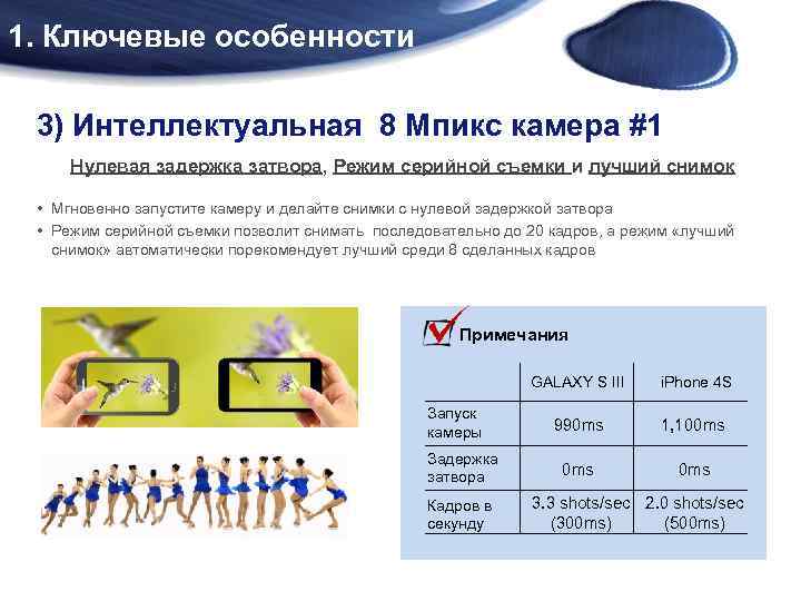 1. Ключевые особенности 3) Интеллектуальная 8 Mпикс камера #1 Нулевая задержка затвора, Режим серийной