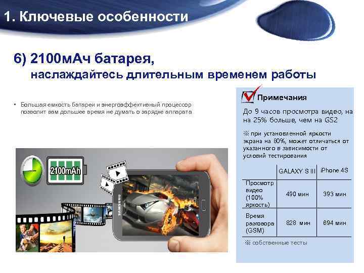 1. Ключевые особенности 6) 2100 м. Aч батарея, наслаждайтесь длительным временем работы • Большая