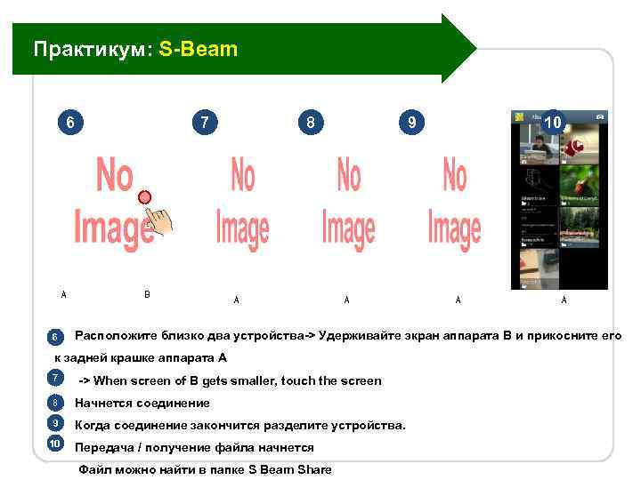 Практикум: S-Beam 6 A 6 7 B 8 A A -> When screen of