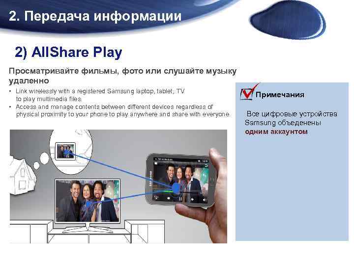 2. Передача информации 2) All. Share Play Просматривайте фильмы, фото или слушайте музыку удаленно