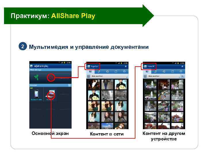 Практикум: All. Share Play 2 Мультимедия и управление документами Основной экран Контент в сети