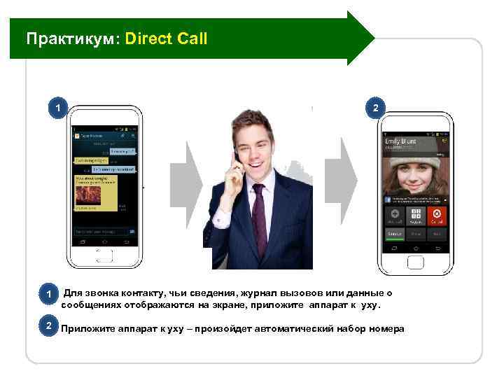 Практикум: Direct Call 1 1 2 Для звонка контакту, чьи сведения, журнал вызовов или