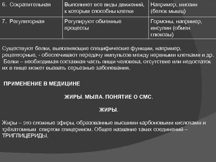 6. Сократительная Выполняет все виды движений, Например, миозин к которым способны клетки (белок мышц)