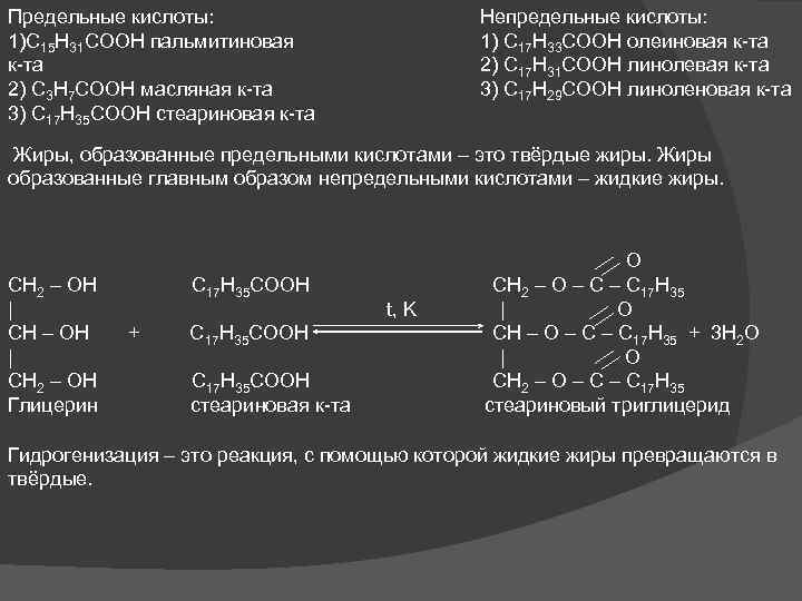 Глицерин пальмитиновая кислота стеариновая кислота