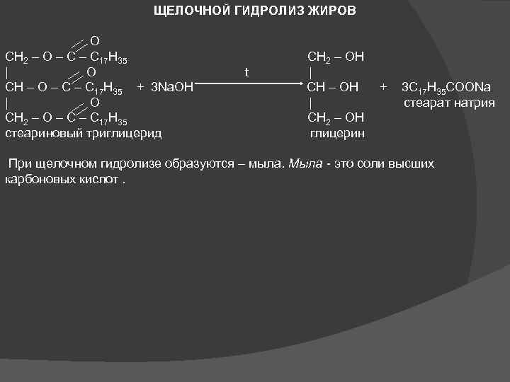 ЩЕЛОЧНОЙ ГИДРОЛИЗ ЖИРОВ O CH 2 – O – C 17 H 35 CH
