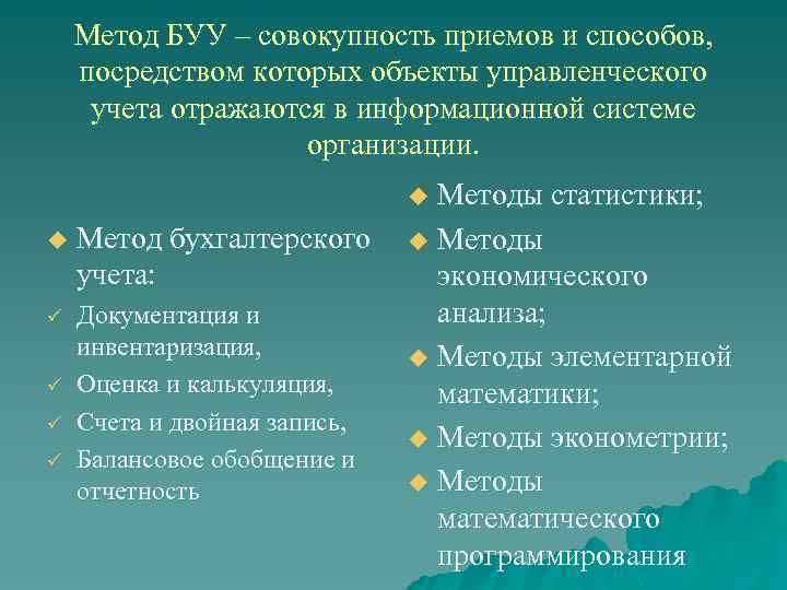 Метод БУУ – совокупность приемов и способов, посредством которых объекты управленческого учета отражаются в