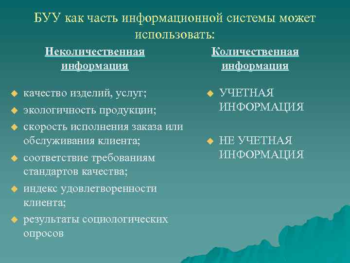 БУУ как часть информационной системы может использовать: Неколичественная информация u u u качество изделий,