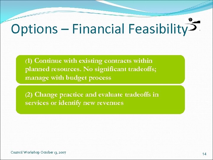 Options – Financial Feasibility (1) Continue with existing contracts within planned resources. No significant