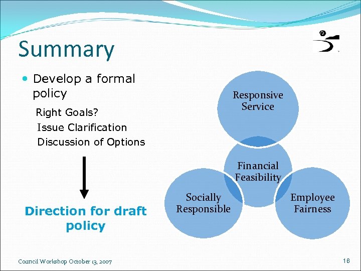 Summary Develop a formal policy Responsive Service Right Goals? Issue Clarification Discussion of Options