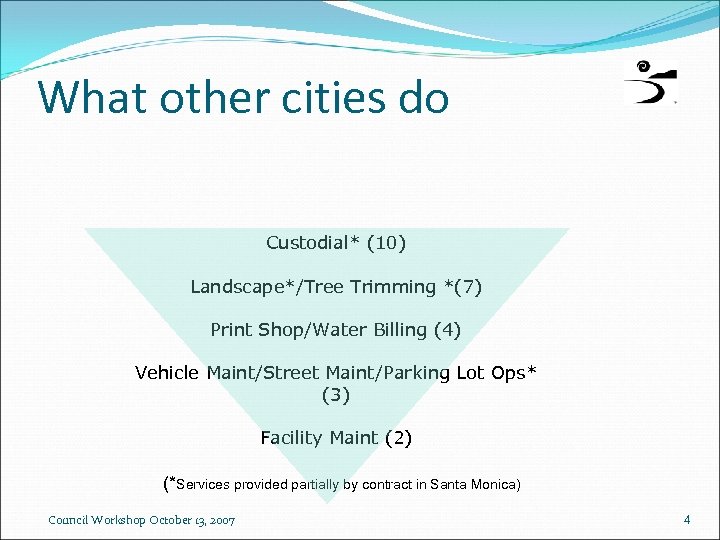 What other cities do Custodial* (10) Landscape*/Tree Trimming *(7) Print Shop/Water Billing (4) Vehicle