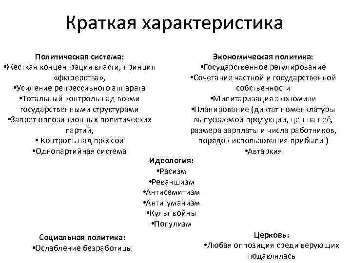 Характеристики политических текстов