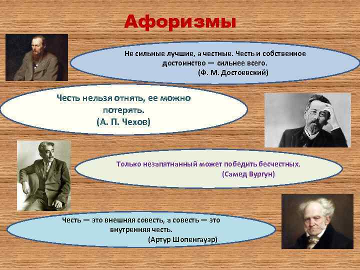 Афоризмы Не сильные лучшие, а честные. Честь и собственное достоинство — сильнее всего. (Ф.