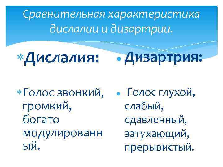 Сравнительная характеристика дислалии и дизартрии. Дислалия: Голос звонкий, громкий, богато модулированн ый. Дизартрия: Голос