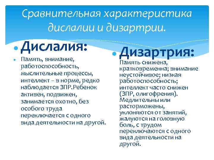 Сравнительная характеристика дислалии и дизартрии. Дислалия: Память, внимание, работоспособность, мыслительные процессы, интеллект – в