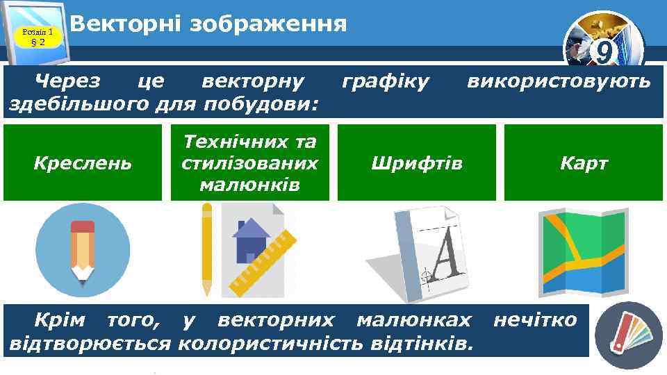 Розділ 1 § 2 Векторні зображення Через це векторну здебільшого для побудови: Креслень Технічних