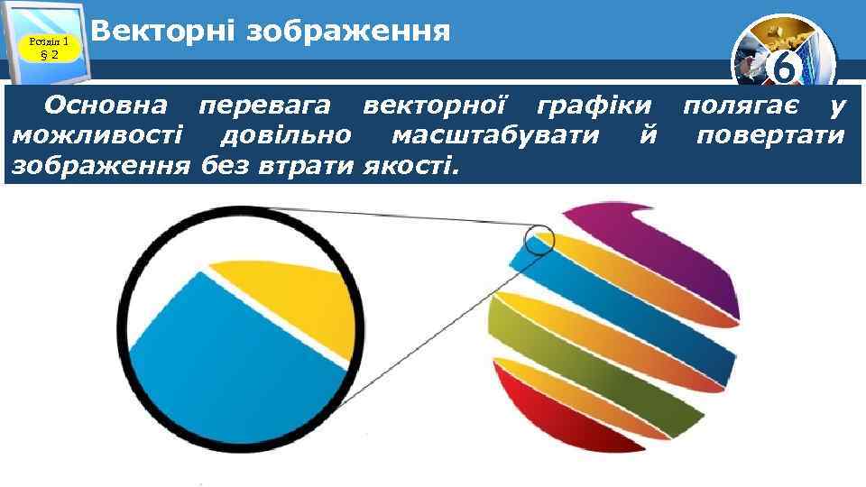 Розділ 1 § 2 Векторні зображення Основна перевага векторної графіки можливості довільно масштабувати й