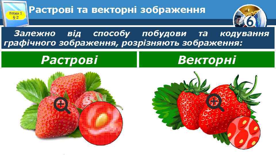 Розділ 1 § 2 Растрові та векторні зображення 6 Залежно від способу побудови та