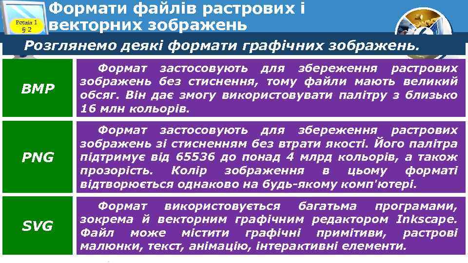 Розділ 1 § 2 Формати файлів растрових і векторних зображень 6 Розглянемо деякі формати