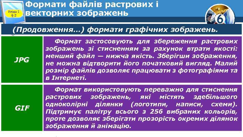 Розділ 1 § 2 Формати файлів растрових і векторних зображень 6 (Продовження…) формати графічних