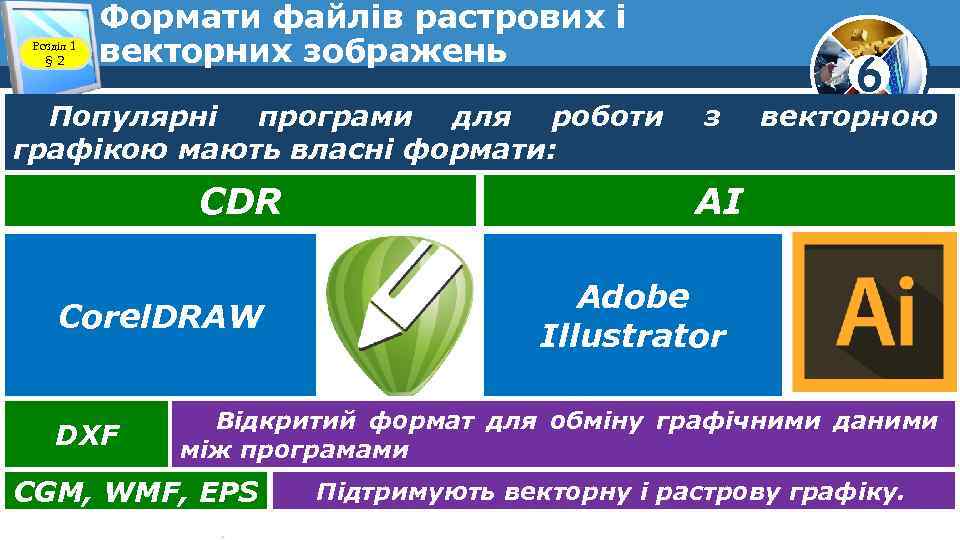 Розділ 1 § 2 Формати файлів растрових і векторних зображень Популярні програми для роботи