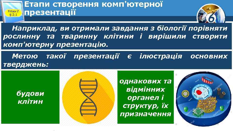 Розділ 2 § 2. 1 Етапи створення комп'ютерної презентації 6 Наприклад, ви отримали завдання