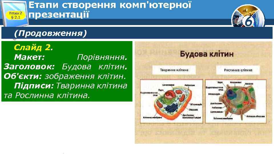 Розділ 2 § 2. 1 Етапи створення комп'ютерної презентації (Продовження) Слайд 2. Макет: Порівняння.