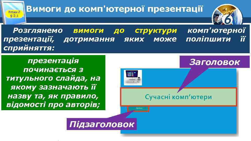 Розділ 2 § 2. 1 Вимоги до комп'ютерної презентації Розглянемо вимоги до структури презентації,