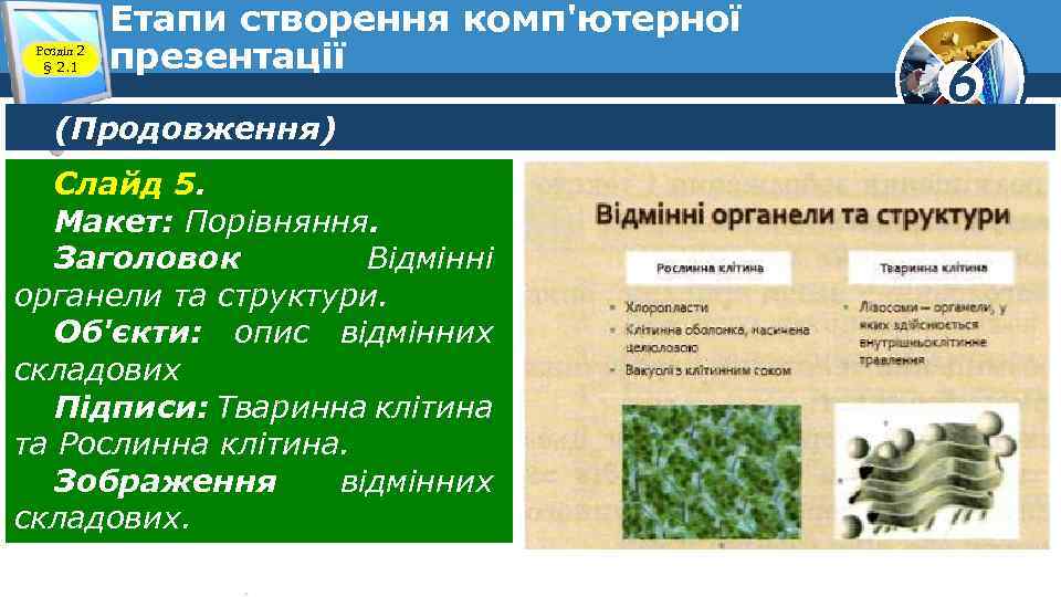 Розділ 2 § 2. 1 Етапи створення комп'ютерної презентації (Продовження) Слайд 5. Макет: Порівняння.