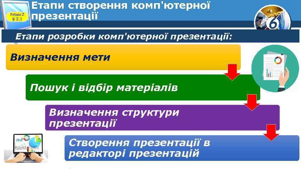 Розділ 2 § 2. 1 Етапи створення комп'ютерної презентації Етапи розробки комп'ютерної презентації: Визначення