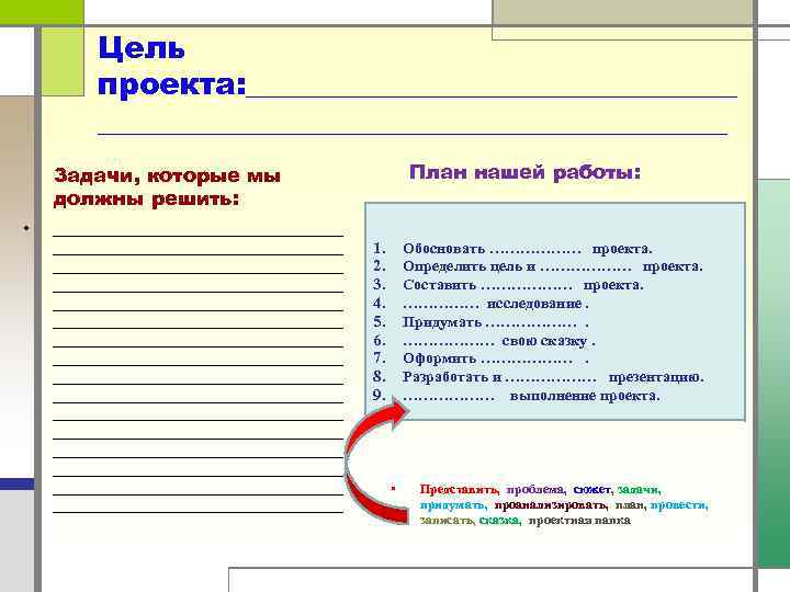 Цель проекта: _____________________________________ План нашей работы: Задачи, которые мы должны решить: • __________________________________ __________________________________