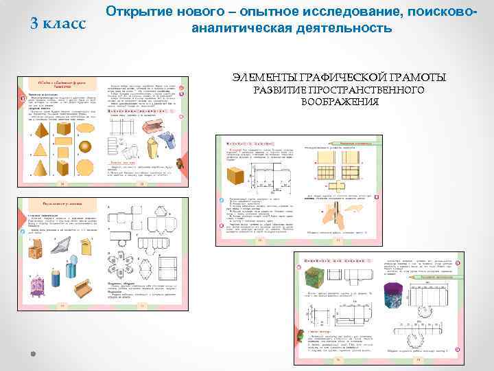 3 класс Открытие нового – опытное исследование, поисковоаналитическая деятельность ЭЛЕМЕНТЫ ГРАФИЧЕСКОЙ ГРАМОТЫ РАЗВИТИЕ ПРОСТРАНСТВЕННОГО
