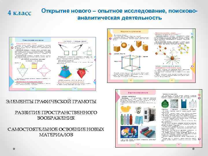 Урок основы графической грамоты