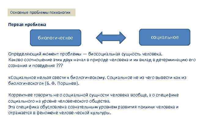 Основные проблемы психологии Первая проблема Лекция 1. Методология науки: основные понятия, проблемы. Структура социальное