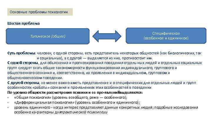 6 проблем. Основная проблематика общей психологии. Общее, особенное и единичное в психике человека.