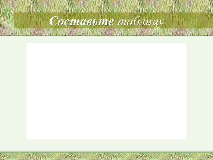 Составьте таблицу 