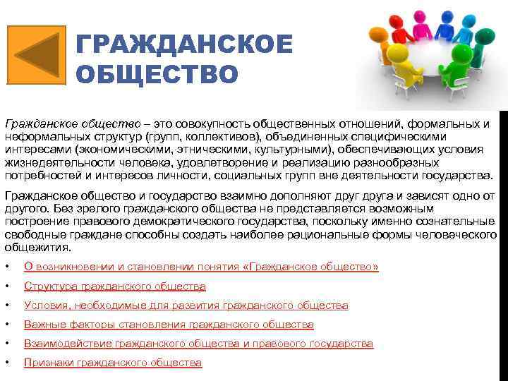 ГРАЖДАНСКОЕ ОБЩЕСТВО Гражданское общество – это совокупность общественных отношений, формальных и неформальных структур (групп,