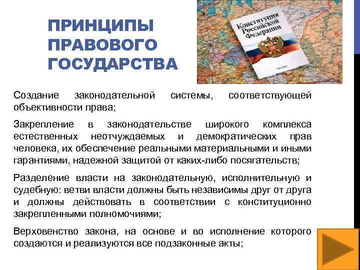 ПРИНЦИПЫ ПРАВОВОГО ГОСУДАРСТВА Создание законодательной объективности права; системы, соответствующей Закрепление в законодательстве широкого комплекса